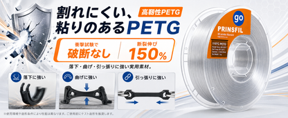 実用強度と靭性