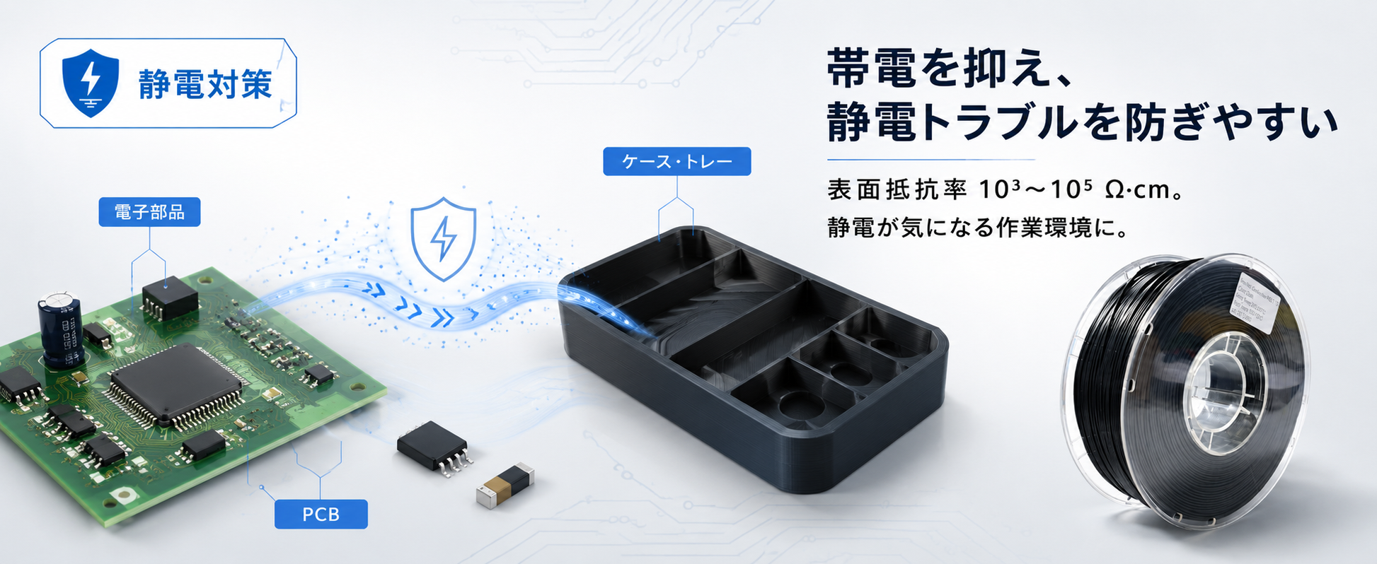 静電気拡散と帯電防止