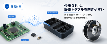 静電気拡散と帯電防止
