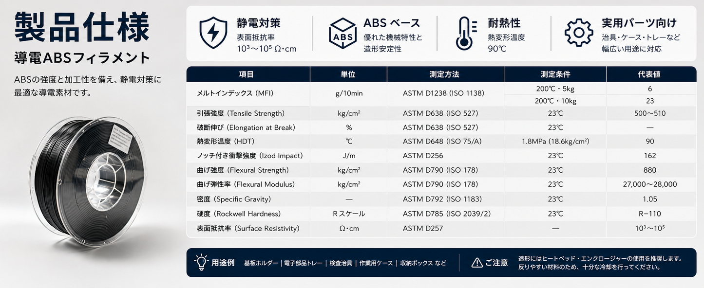 導電ABSの印刷メモ