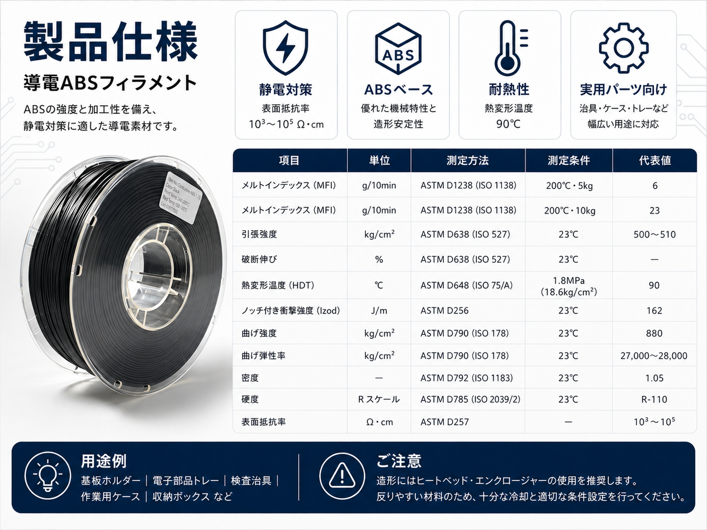 PRINSFIL 導電ABS データ