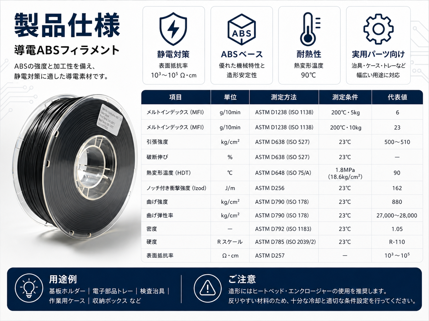 PRINSFIL 導電ABS データ