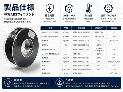 PRINSFIL 導電ABS データ