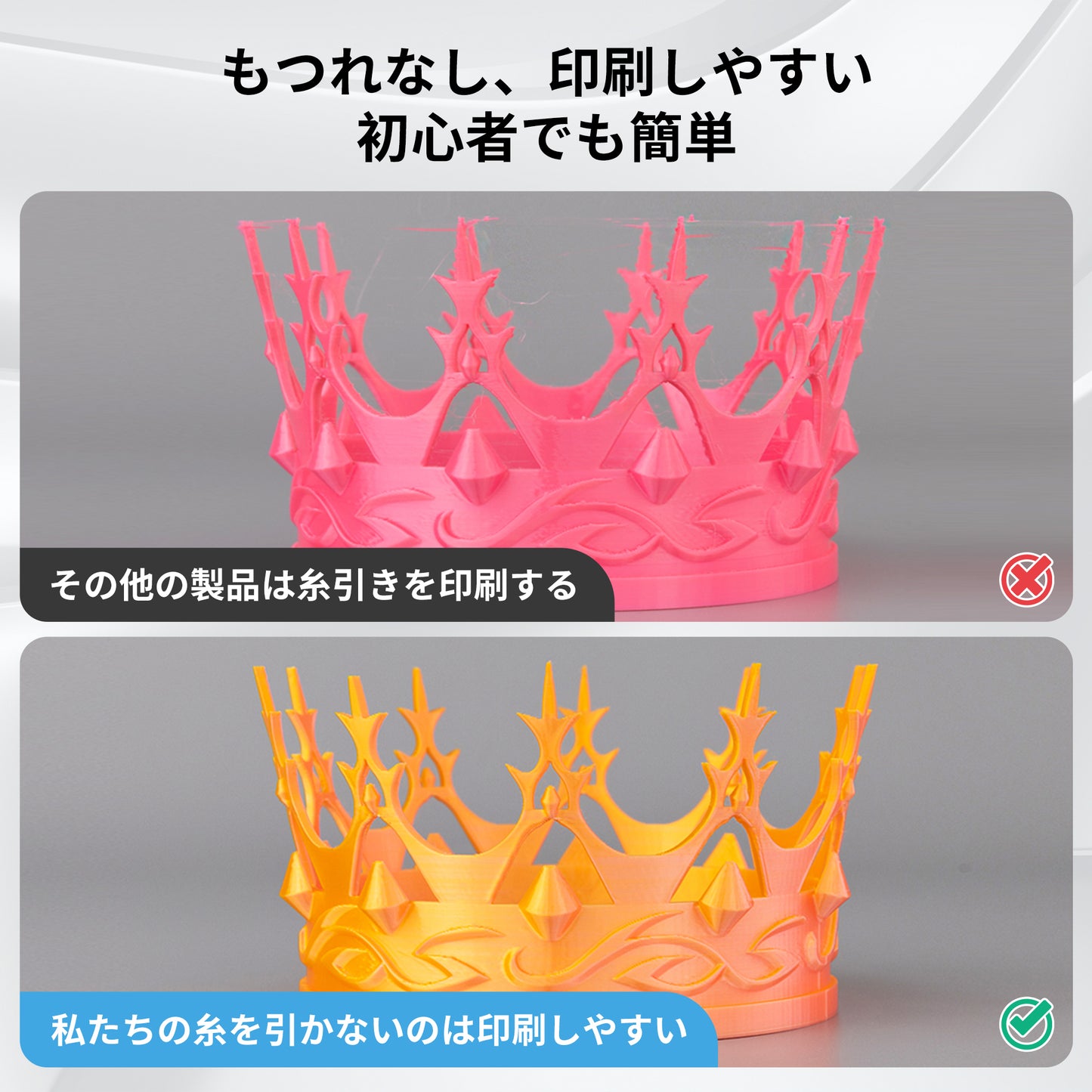 耐水・耐油・耐候性