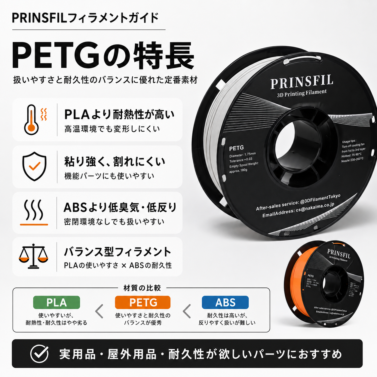 PRINSFIL 定番PETG 商品要点