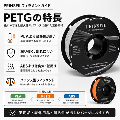 PRINSFIL 定番PETG 商品要点