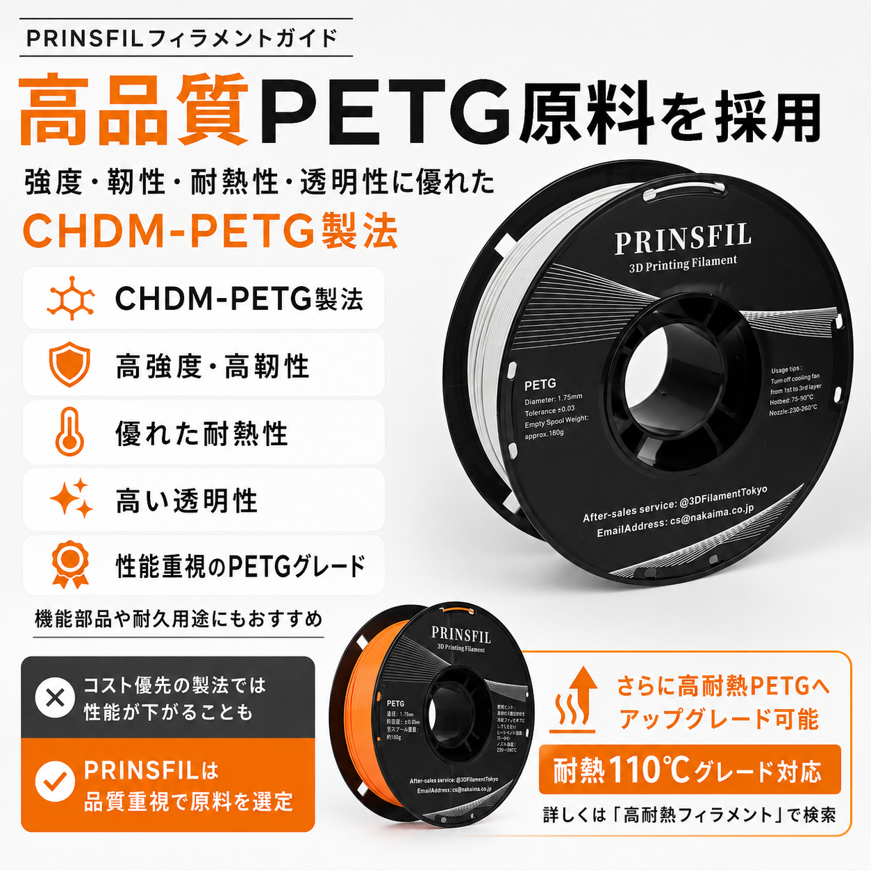 定番PETGの実用強度