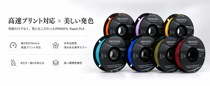 PRINSFIL PLA 商品説明