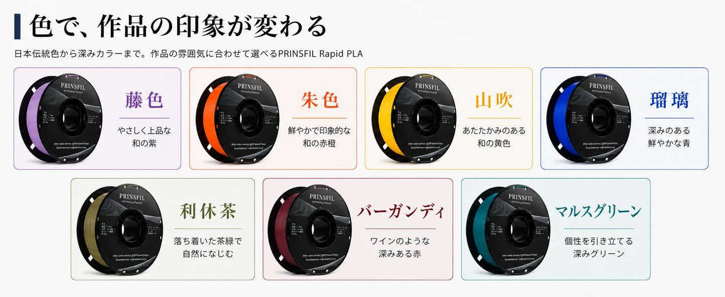 PRINSFIL PLA 造形安定性