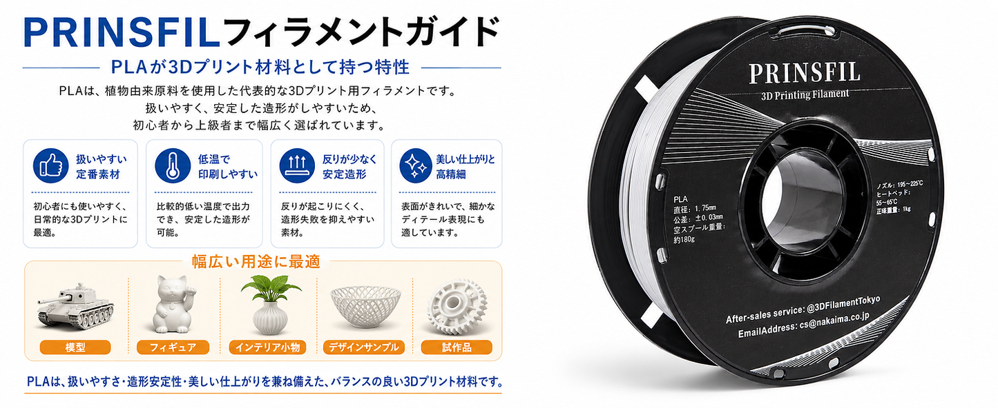 PLAの扱いやすさと用途