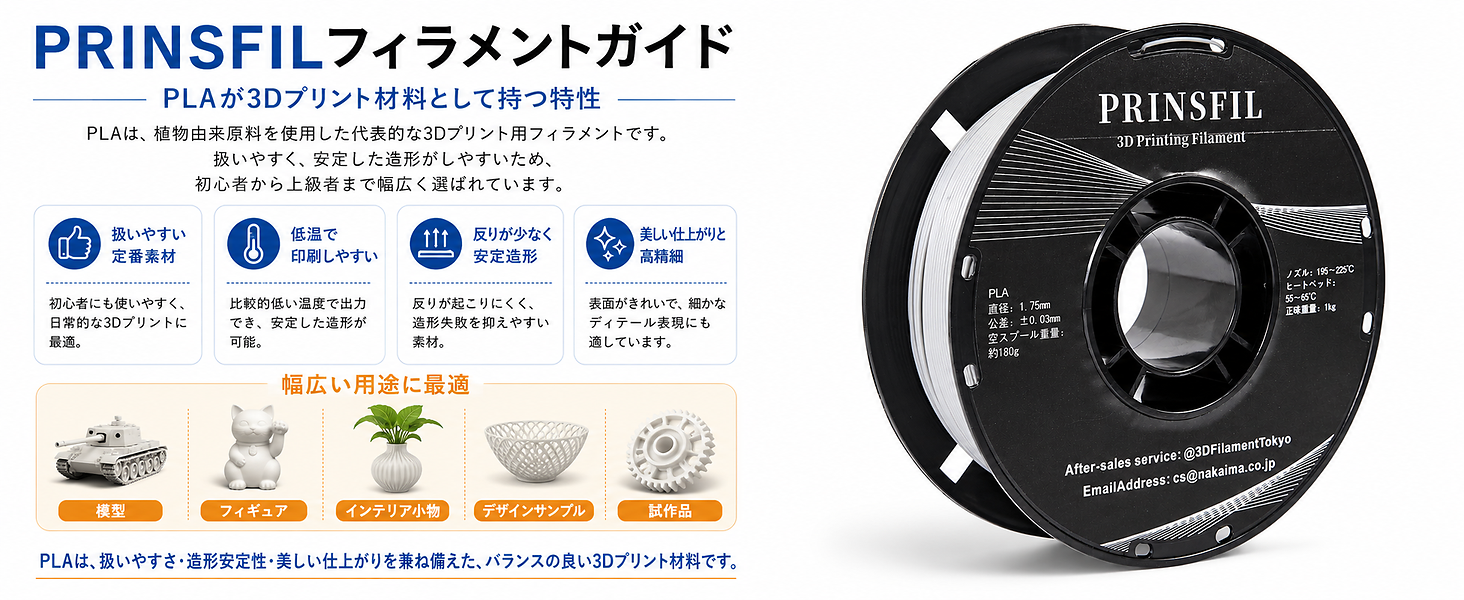 PLAの扱いやすさと用途