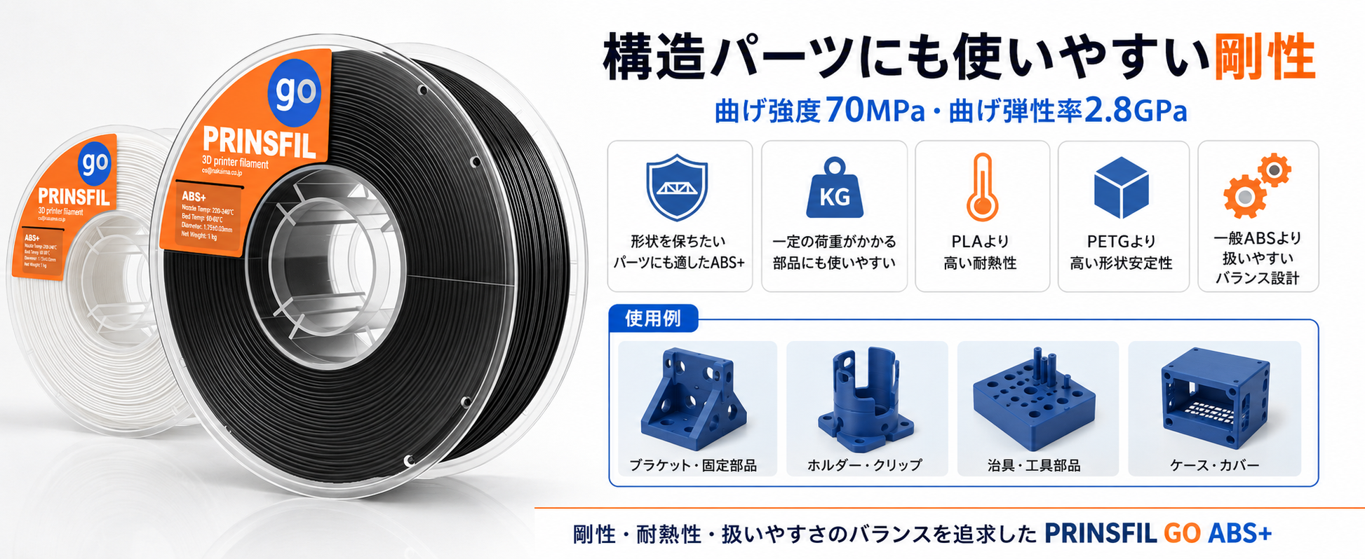 ABS+の用途