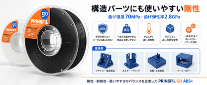 ABS+の用途