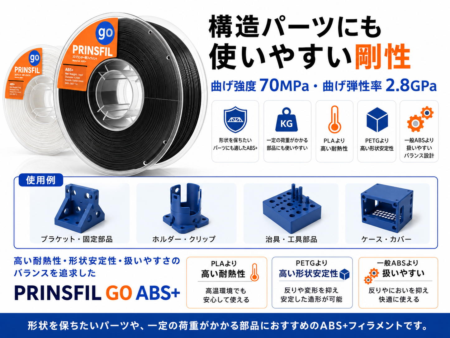 PRINSFIL GO ABS+ データ