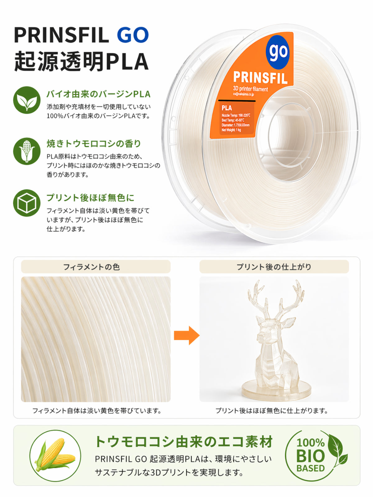 起源透明PLAの特徴