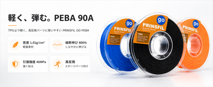 PEBA 90Aの概要