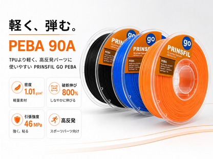 PRINSFIL PEBA 物性