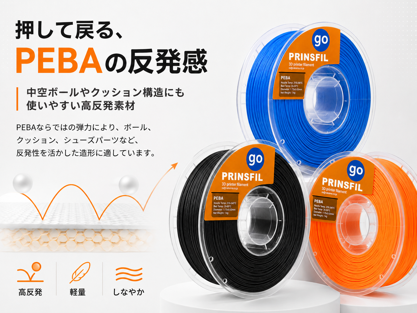 PRINSFIL PEBA 印刷条件