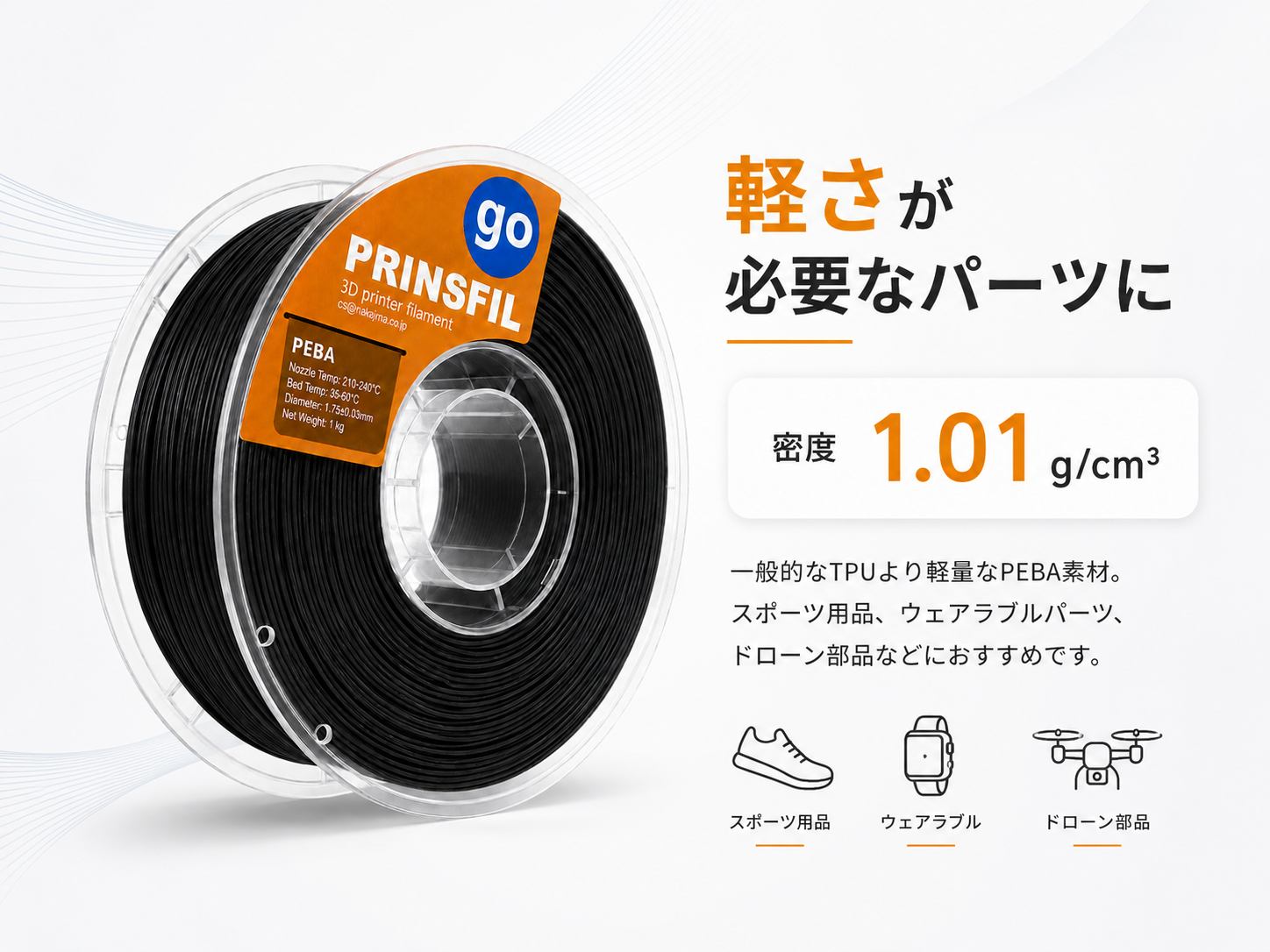 PRINSFIL PEBA 用途