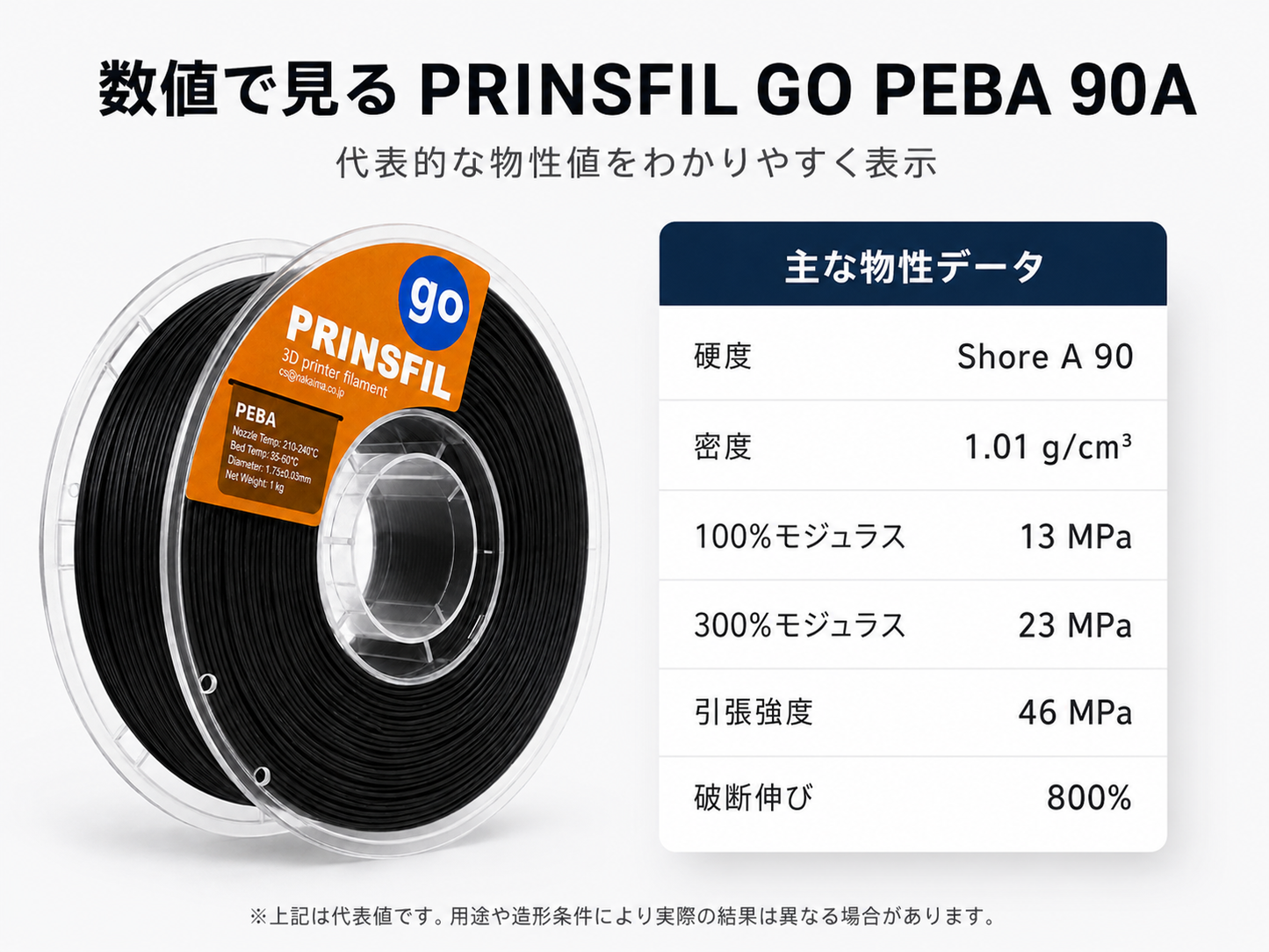 PRINSFIL PEBA カラー